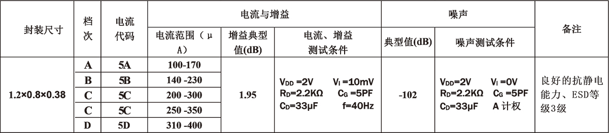 未標題-1