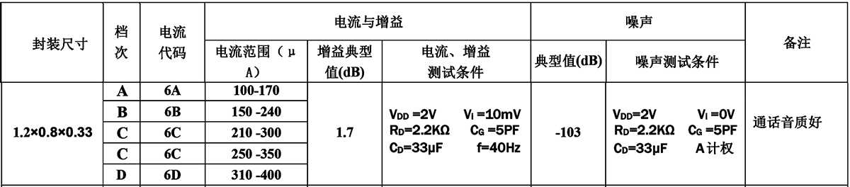 未標題-2