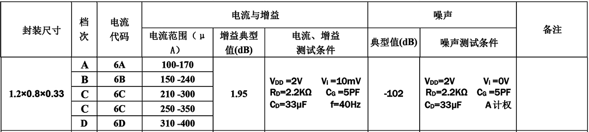 未標題-2